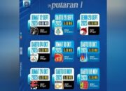 Jadwal Laga Kandang PSPS Pekanbaru Berubah, Semua Kick-Off Jadi Sore Hari