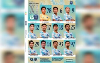 Starting XI Derby Sumatera: PSMS Turun Full Team, PSPS Kejutkan dengan Skuad Lokal Murni