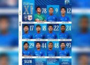 Ini Susunan Pemain PSPS Pekanbaru vs Garudayaksa