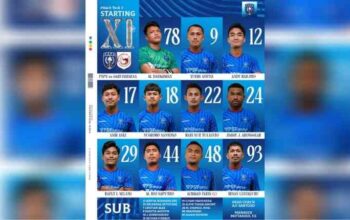 Ini Susunan Pemain PSPS Pekanbaru vs Garudayaksa
